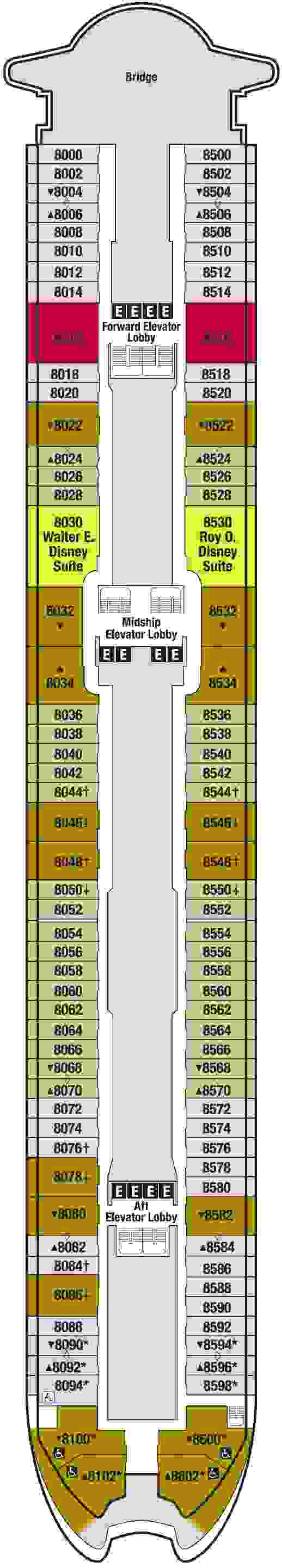 deck Deck 8
